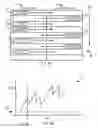 Fig. 03 - Systems and methods for adjusting a congestion window value of a content delivery network