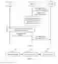Fig. 09 - Method, apparatus and device for multicast and unicast communications of RTP packets
