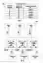 Fig. 05 - Fabric back pressure timeout transmitting device