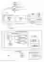 Fig. 01 - Provisioning insight services in a data provider landscape