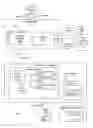Fig. 02 - Provisioning insight services in a data provider landscape