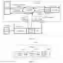 Fig. 06 - Openflow protocol-based resource control method and system, and apparatus
