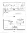 Fig. 06 - Application Implementation Method and Service Controller