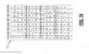 Fig. 16 - Structured rearranged network for data center and high-performance computing applications