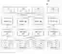 Fig. 01 - System and method for supporting efficient load-balancing in a high performance computing (HPC) environment