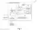 Fig. 02 - Data packet processing in SDN
