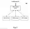 Fig. 03 - Data packet processing in SDN