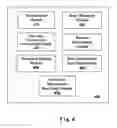 Fig. 05 - Data packet processing in SDN