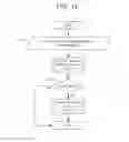 Fig. 12 - Programmable broadband gateway hierarchical output queueing