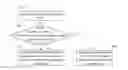 Fig. 01 - Mail processing methods and server