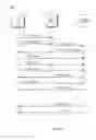 Fig. 04 - MAINTAINING PERSISTENCE OF A MESSAGING SYSTEM