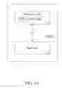 Fig. 02 - MOBILE DEVICE AND INSTANT MESSAGING RECORD OPERATING METHOD THEREOF