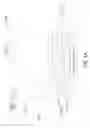 Fig. 03 - VISIBILITY FILTER FOR MESSAGE CONTENT