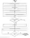 Fig. 09 - VISIBILITY FILTER FOR MESSAGE CONTENT
