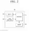 Fig. 03 - Method and apparatus for importance filtering a plurality of messages
