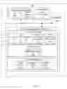 Fig. 03 - Message management in a social networking environment