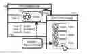 Fig. 01 - Social interaction data preservation for augmented photos