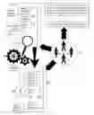 Fig. 01 - Blinder avoidance in social network interactions