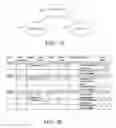 Fig. 08 - Hashes of email text