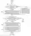 Fig. 07 - Network topology-preserving internet protocol address anonymization