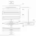 Fig. 01 - Security information and event management