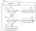 Fig. 01 - Transparent traffic control device and method