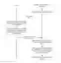 Fig. 01 - Method, system and apparatus for storing website private key plaintext