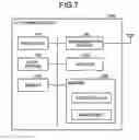 Fig. 06 - Apparatus authentication system, management device, and apparatus authentication method