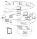 Fig. 01 - Device and method for providing user-configured trust domains