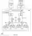 Fig. 04 - Methods and systems for remote access to a transporation vehicle system