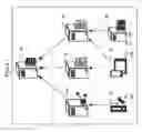 Fig. 02 - System and method for authenticating the legitimacy of a request for a resource by a user
