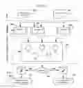 Fig. 09 - System and method for authenticating the legitimacy of a request for a resource by a user