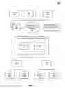 Fig. 02 - Facilitating secure network traffic by an application delivery controller