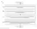Fig. 01 - Parameter based data access on a security information sharing platform