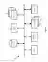 Fig. 08 - Performing services on a host
