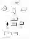 Fig. 01 - COMPOSITE SECURITY IDENTIFIER