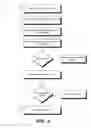 Fig. 03 - COMPOSITE SECURITY IDENTIFIER