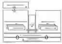 Fig. 01 - SEPARATED APPLICATION SECURITY MANAGEMENT