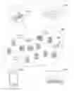 Fig. 01 - DATA ACCESS MANAGEMENT