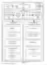 Fig. 07 - DATA ACCESS MANAGEMENT