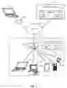 Fig. 02 - Dynamic selection and generation of a virtual clone for detonation of suspicious content within a honey network