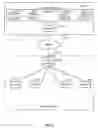 Fig. 07 - Dynamic selection and generation of a virtual clone for detonation of suspicious content within a honey network