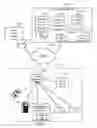 Fig. 08 - Dynamic selection and generation of a virtual clone for detonation of suspicious content within a honey network