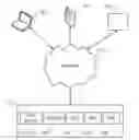 Fig. 01 - Cloud-based malware detection