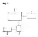 Fig. 04 - Method for transmitting data
