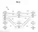 Fig. 07 - Systems and methods for processing hypervisor-generated event data