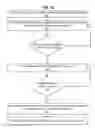 Fig. 11 - Systems and methods for processing hypervisor-generated event data