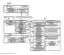 Fig. 01 - Log analyzing system and method
