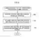 Fig. 04 - NETWORK MONITORING DEVICE AND METHOD