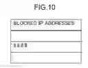 Fig. 10 - NETWORK MONITORING DEVICE AND METHOD